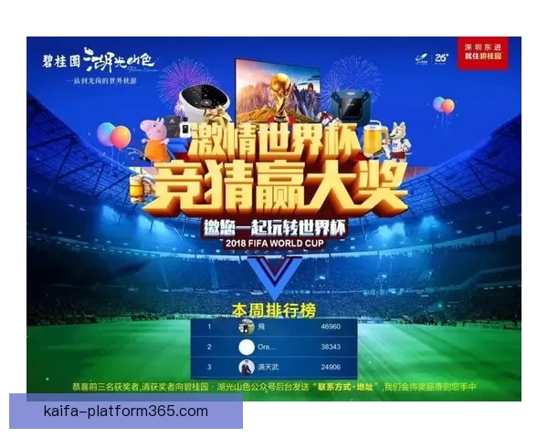 激情世界杯竞猜盛宴，尽享足球对决与豪礼狂欢体验